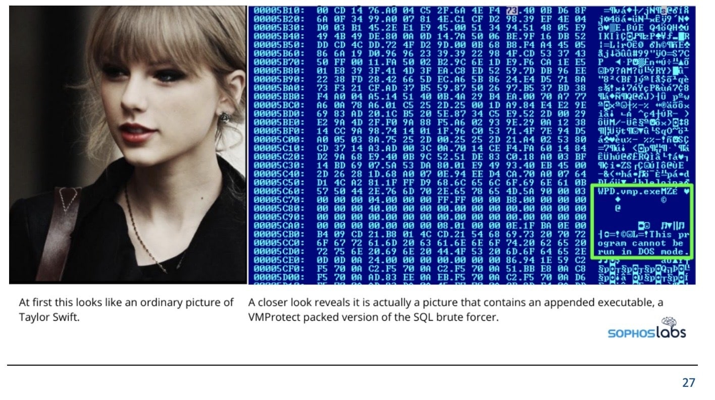 Bilden på Taylor Swift som används för att hacka sig in på folks datorer.