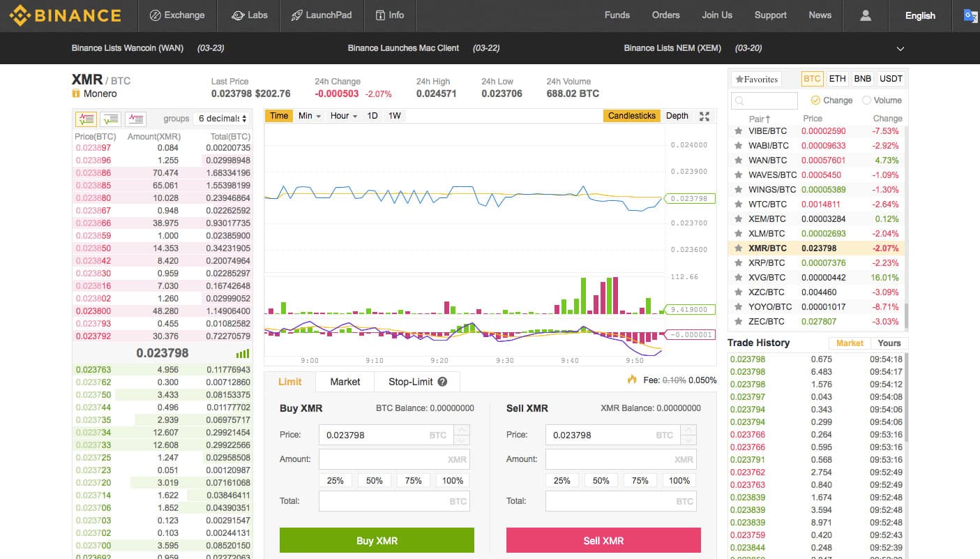 Interface for the crypto exchange Binance.